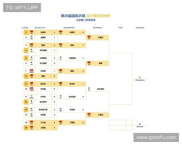足球比赛赛程更新:近期赛事安排与关键对决时间表 足球比赛赛程更新:近期赛事安排与关键对决时间表