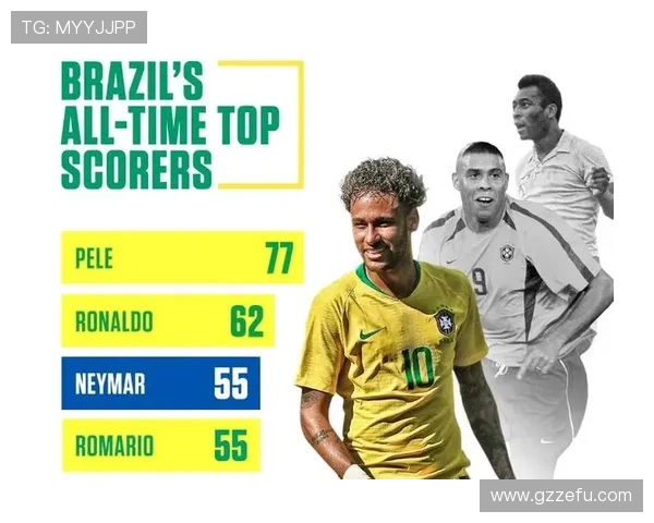 近期足球世界排名变动：多支国家队积分走势清晰