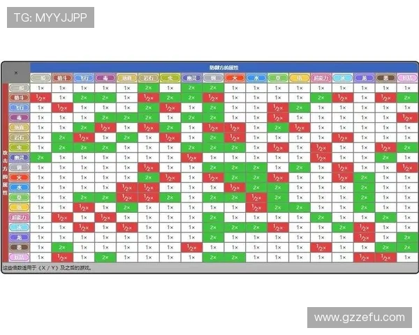 贝林厄姆攻防一体能力解析:全能中场属性是否达到顶级 贝林厄姆攻防一体能力解析:全能中场属性是否达到顶级