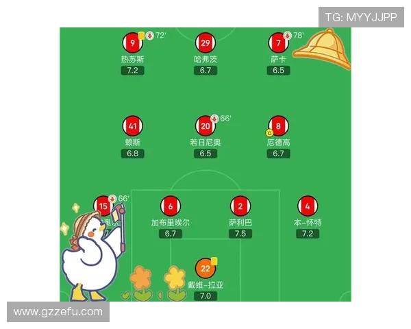 厄德高：阿森纳进攻核心地位解析