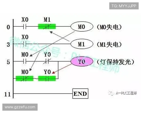 篮球新手必看：一次搞懂“犯规次数限制规则”的判定标准