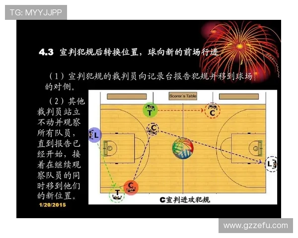 防守犯规与进攻犯规区别解析，新手必知的两大篮球规则